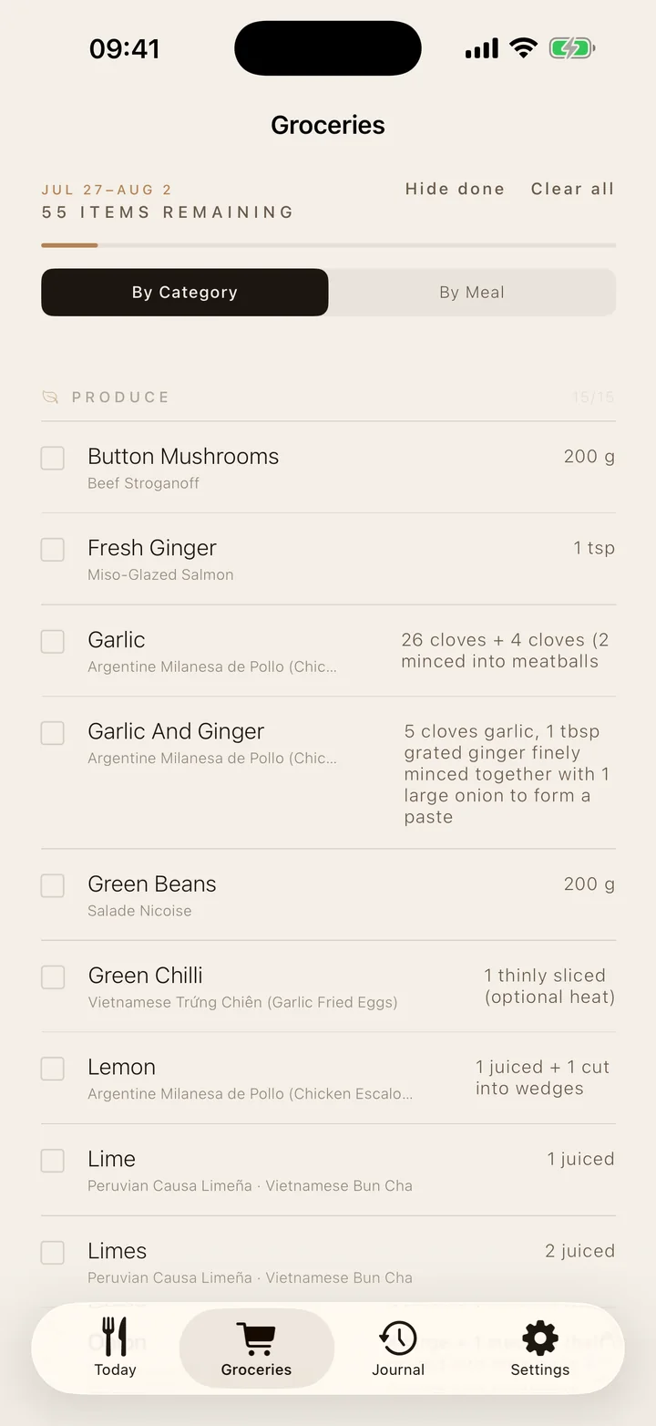The weekly shopping list grouped by category.