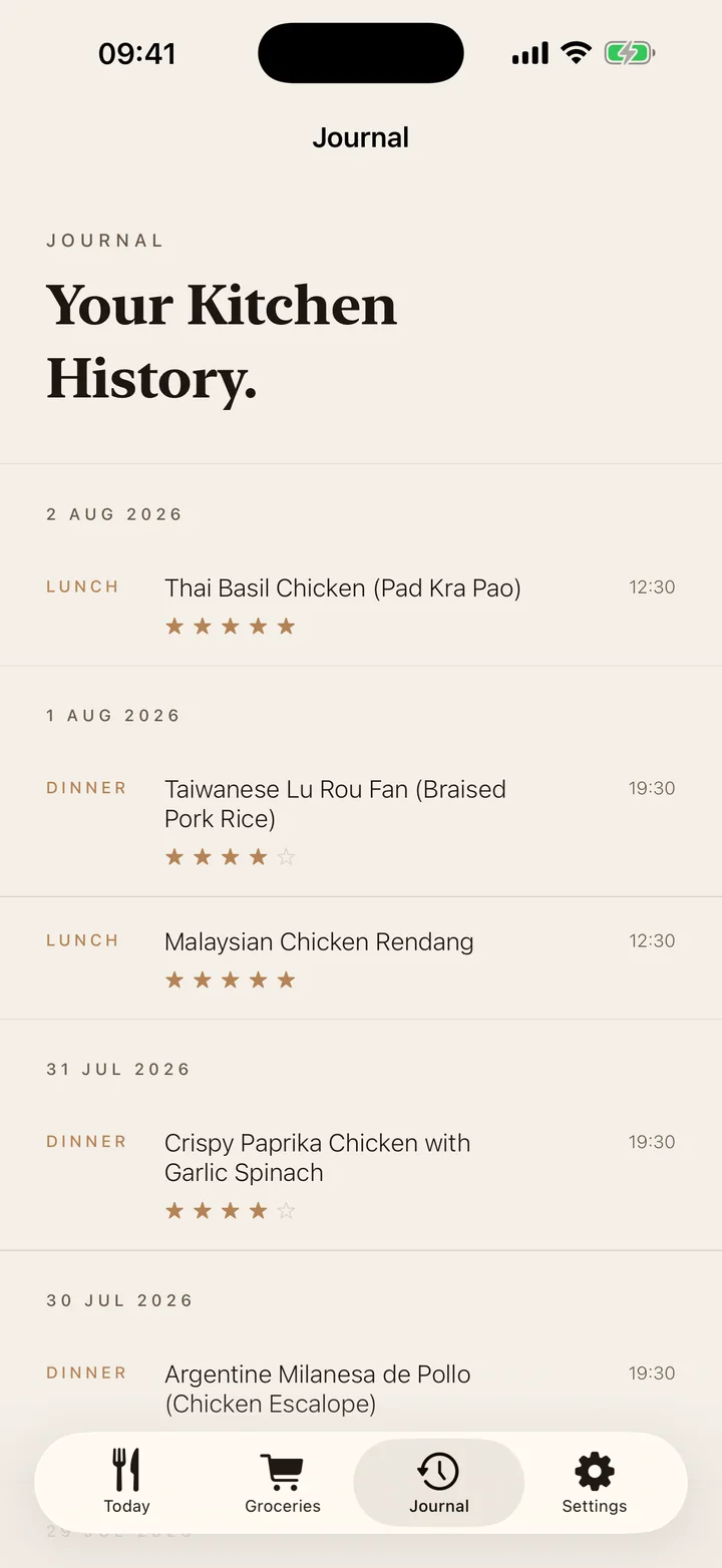 The journal, listing every meal cooked with its rating.